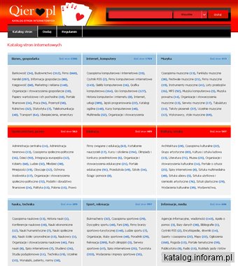 Katalog stron WWW