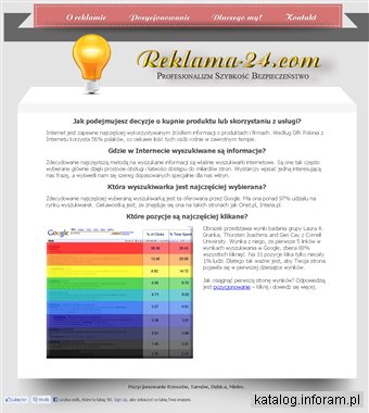 Pozycjonowanie Rzeszów