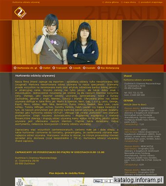 Odzież używana Warszawa