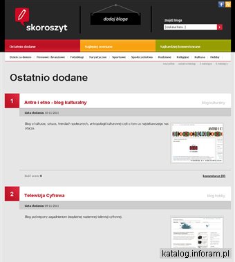 Katalog blogów