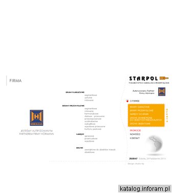 Bramy segmentowe Łódź