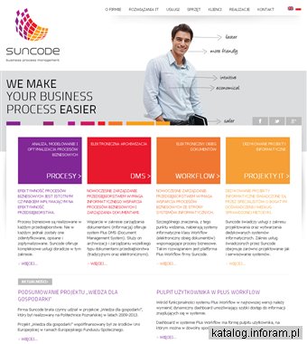 Suncode.pl - systemy obiegu dokumentów