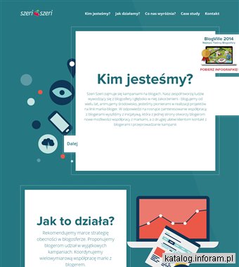 Szeri Szeri - kampanie na blogach