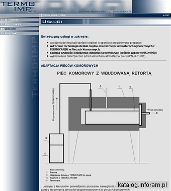 TERMO-IMP - polimerowe chłodziwa hartownicze