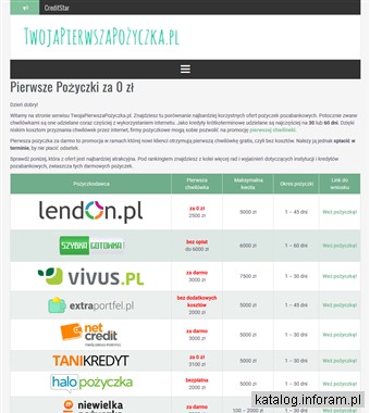 TwojaPierwszaPożyczka.pl