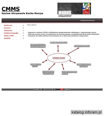 CMMS - EAM - system utrzymania maszyn.