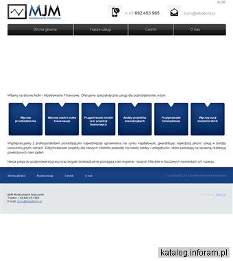 MJM Modelowanie Finansowe