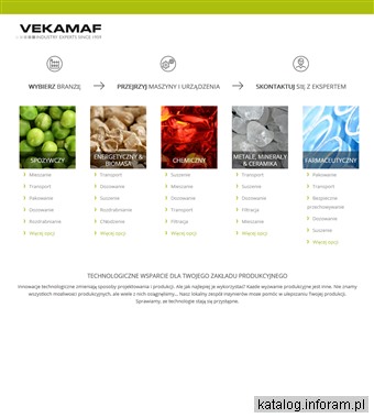 Technologie dla przemysłu chemicznego