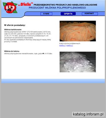 Włókna polipropylenowe