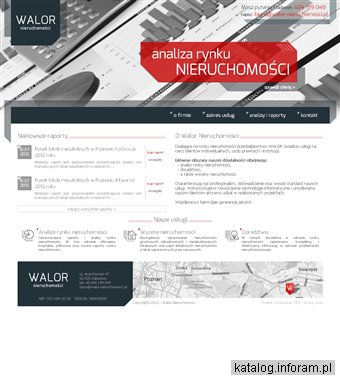 Analizy rynku nieruchomości