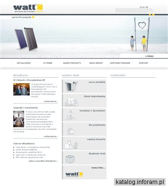 Przydomowe elektrownie wiatrowe - Watt