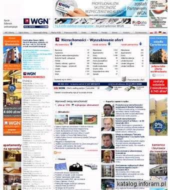 Nieruchomości Wrocław
