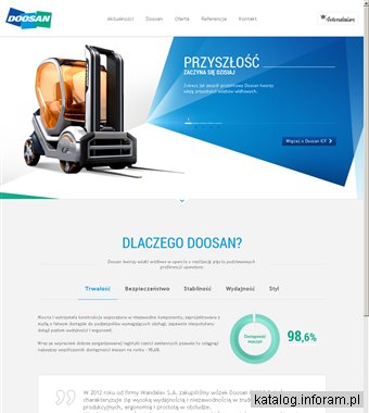 WANDALEX S.A. serwis wózków widłowych