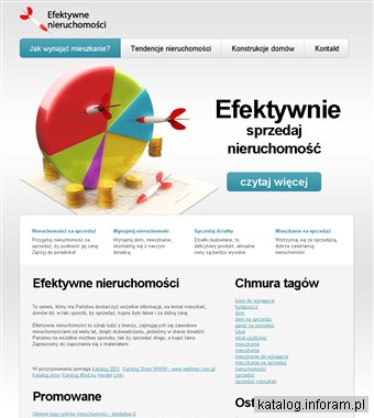 Bydgoskie nieruchomości