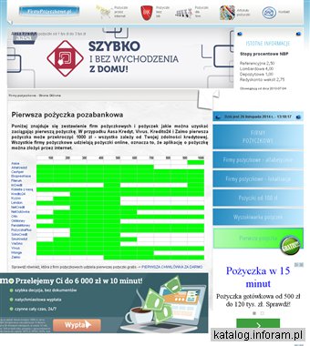 Firmy pożyczkowe w internecie